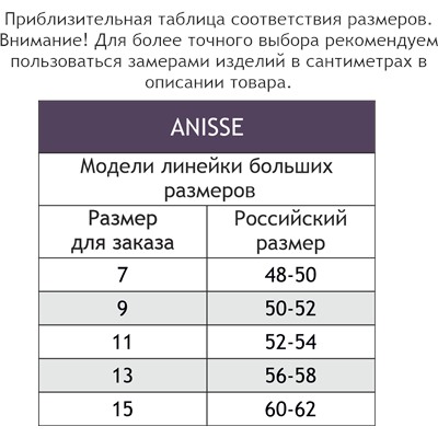 Женские трусы-слипы с высокой посадкой Anisse