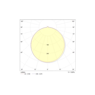 Светильник встраиваемый LED MAYTONI Downlight Phanton  9.5x3.2x9.5 см, LED