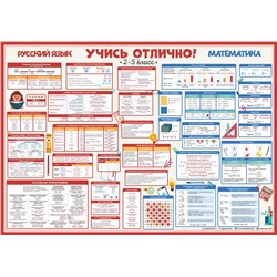 Русский и Математика: 2-5 класс