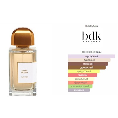 Crème de Cuir BDK Parfums 100мл