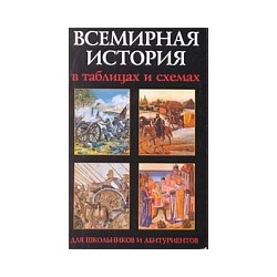 В таблицах и схемах. Всемирная история./ Трещеткина.