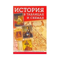 В таблицах и схемах для школьников и абитуриентов. История.  / Тимофеев.