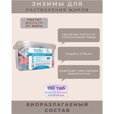 Таблетки для ПММ в растворимой оболочке BOLLA 110 штук