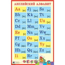 Английский алфавит с транскрипцией. Наглядное пособие для школы 585*885
