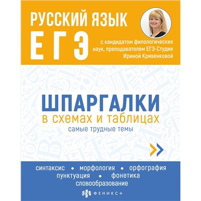 Справочное издание для детей. Серия "Шпаргалки в схемах и таблицах". арт. 63434 РУССКИЙ ЯЗЫК. ЕГЭ /165х210 мм, 24 л., блок - офсет 100 г/м2, печать в одну краску, обл - мелованная бумага 170 г/м², мягкий переплёт (2 скобы),