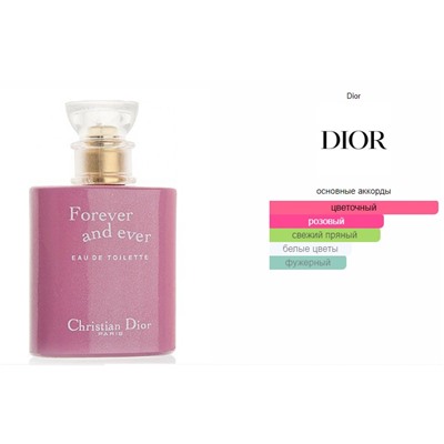 Christian Dior Forever And Ever 100мл