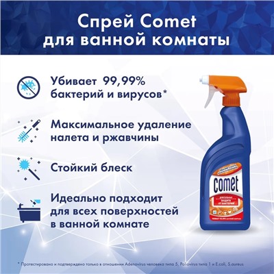 Comet Спрей для очищения ванной 450мл