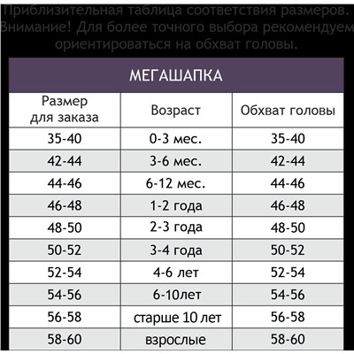 Панама для девочки Мегашапка