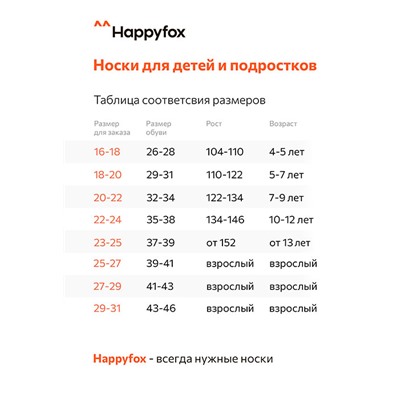 Носки детские в сетку Happy Fox