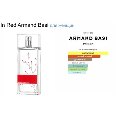 In Red Armand Basi 100мл