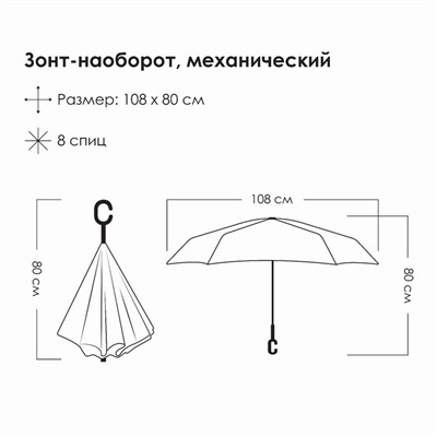 Зонт-наоборот, механический «Вселенная», 8 спиц, R = 53 см, ручка кольцо, рисунок МИКС