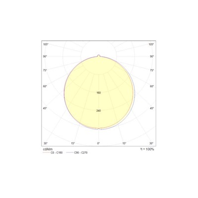 Светильник встраиваемый LED MAYTONI Downlight Phanton  9.5x3.2x9.5 см, LED