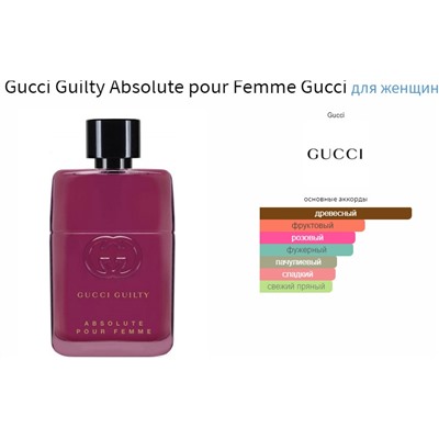 Gucci Guilty Absolute pour Femme Gucci 90мл