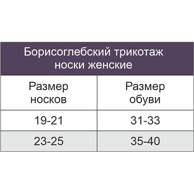 Женские носки Борисоглебский Трикотаж