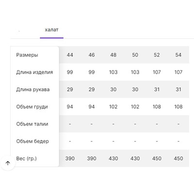 BER-20165 Пеньюар с сорочкой женский