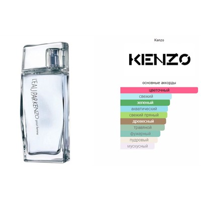 KENZO L'Eau par Kenzo pour Femme 100мл