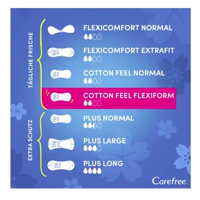 Carefree Slipeinlage Cotton Feel Flexiform mit Frischeduft, 56 St, Карефри Ежедневные прокладки Флексиформ с ароматом свежести, 56 шт