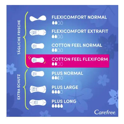 Carefree Slipeinlage Cotton Feel Flexiform mit Frischeduft, 56 St, Карефри Ежедневные прокладки Флексиформ с ароматом свежести, 56 шт, 25 упаковок, 1400 штук